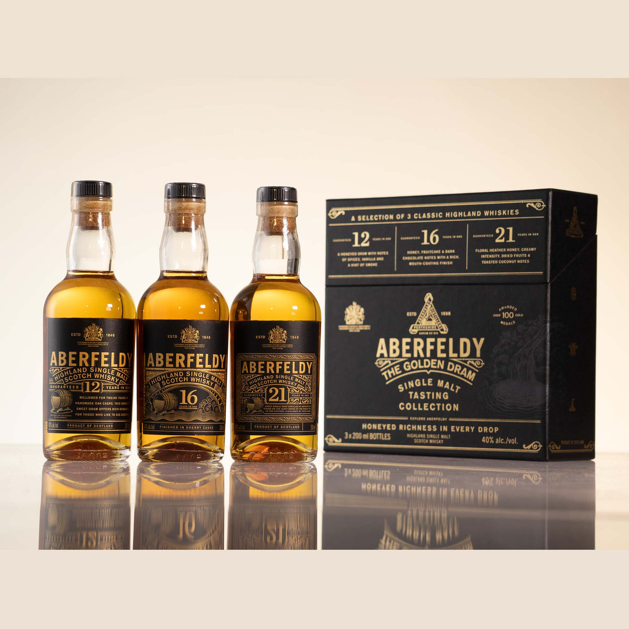 Aberfeldy Distillery