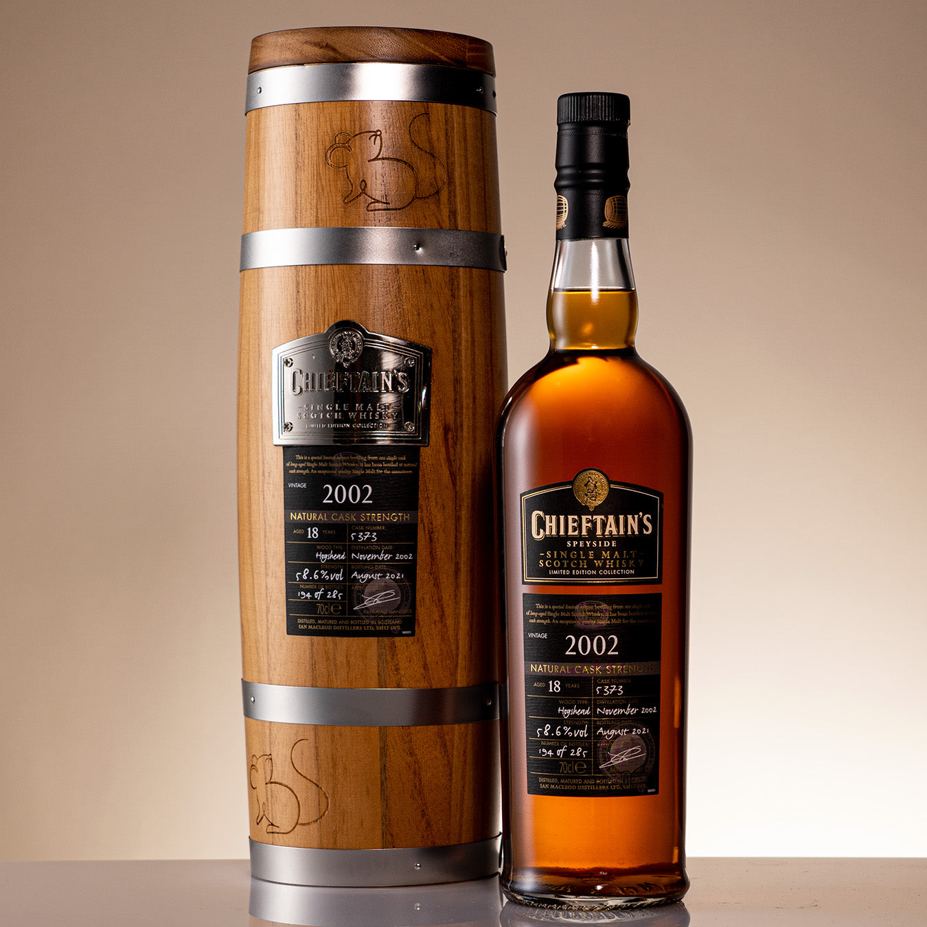 Chieftain's - Lucky Mouse Collection 18y, 2002-2021, 58.6%, 285B