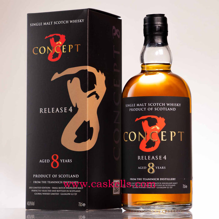Concept 8 - Teaninich 8y, 40.8%